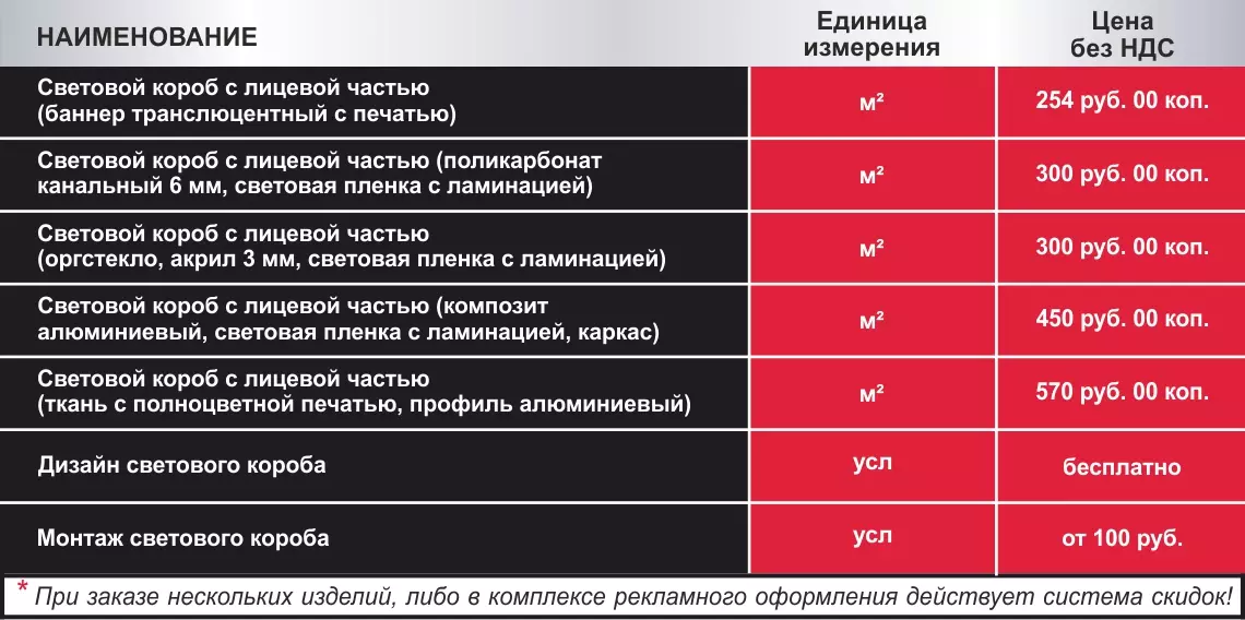 Изготовление световых коробов в Минске - Купить вывеску с подсветкой